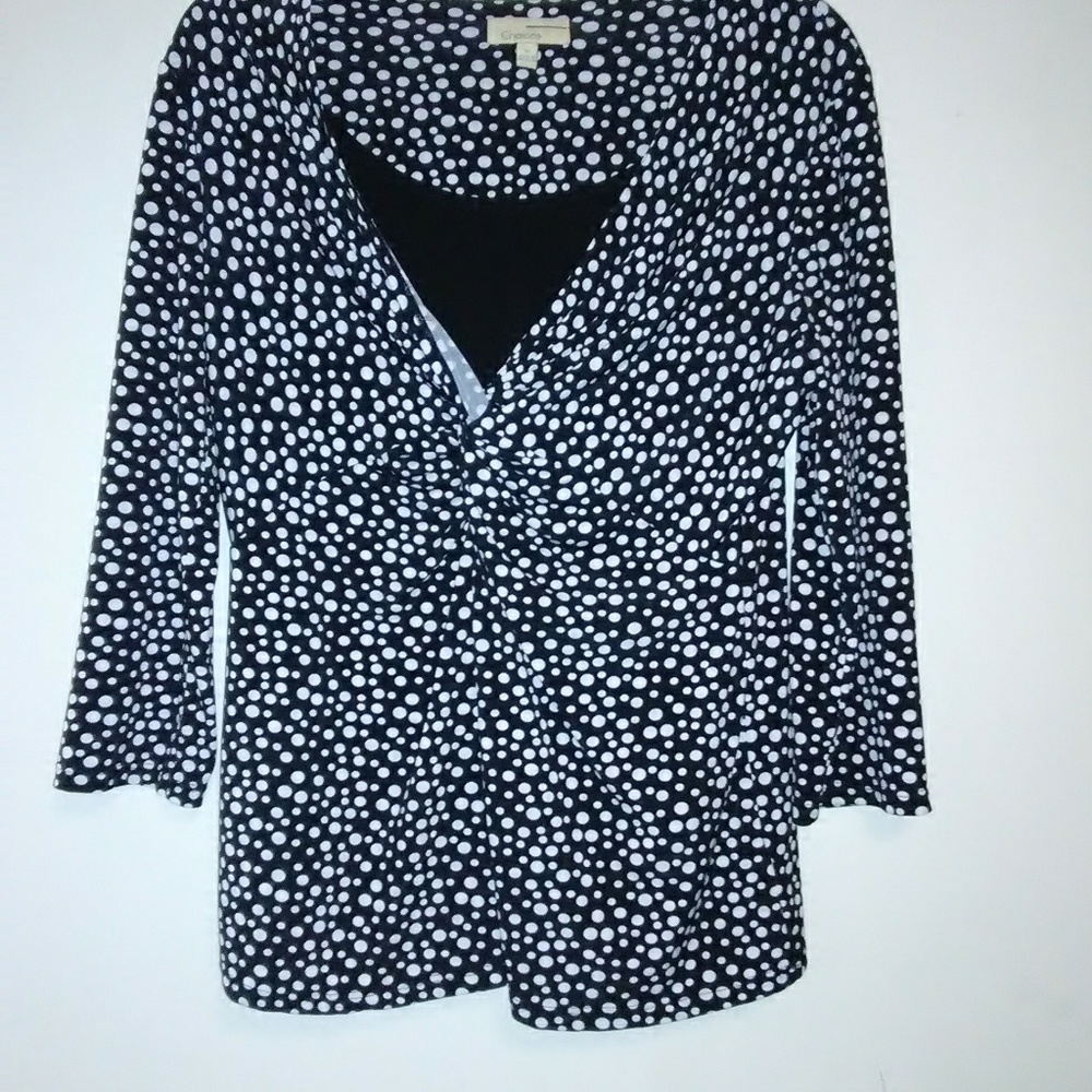 Choices top